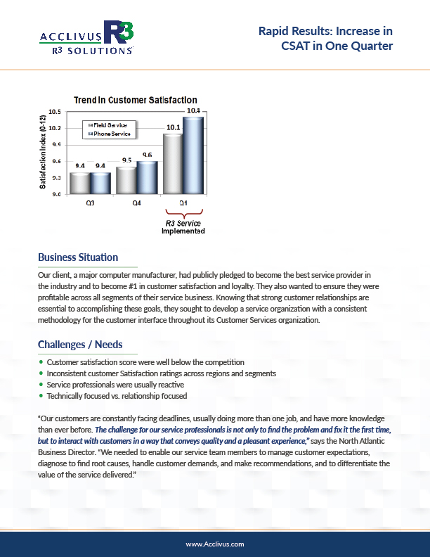 Rapid Results