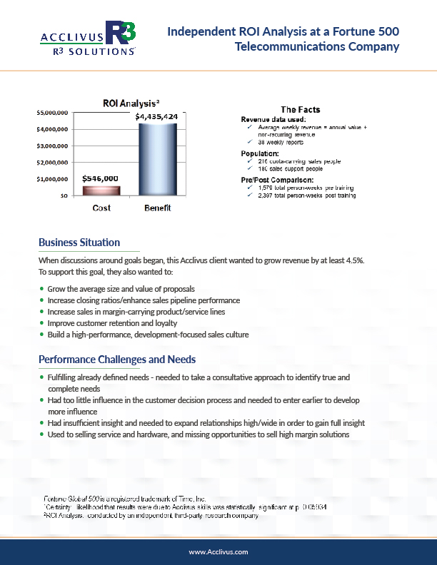 Independent ROI Study